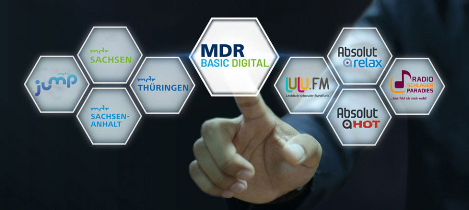 MDR BASIC_DIGITAL (Bild: Adobe Stock, Logos: MDR Media, Absolut Relax, Absolut hot, Radio Schlagerparadies, lulu.fm)
