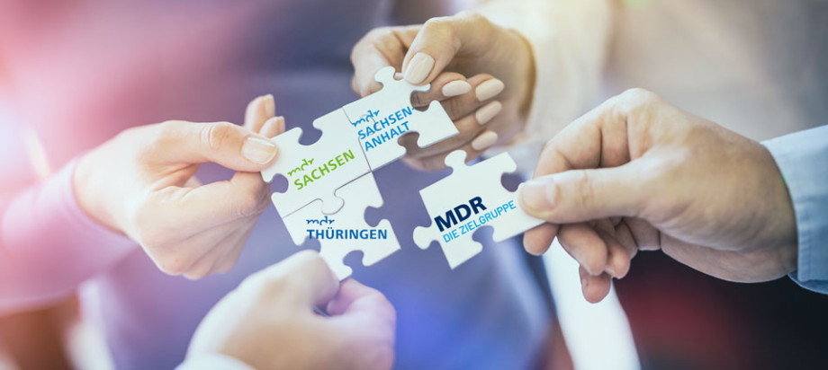Die Kombi MDR DIE ZIELGRUPPE aus MDR SACHSEN, MDR SACHSEN-ANHALT und MDR THÜRINGEN.